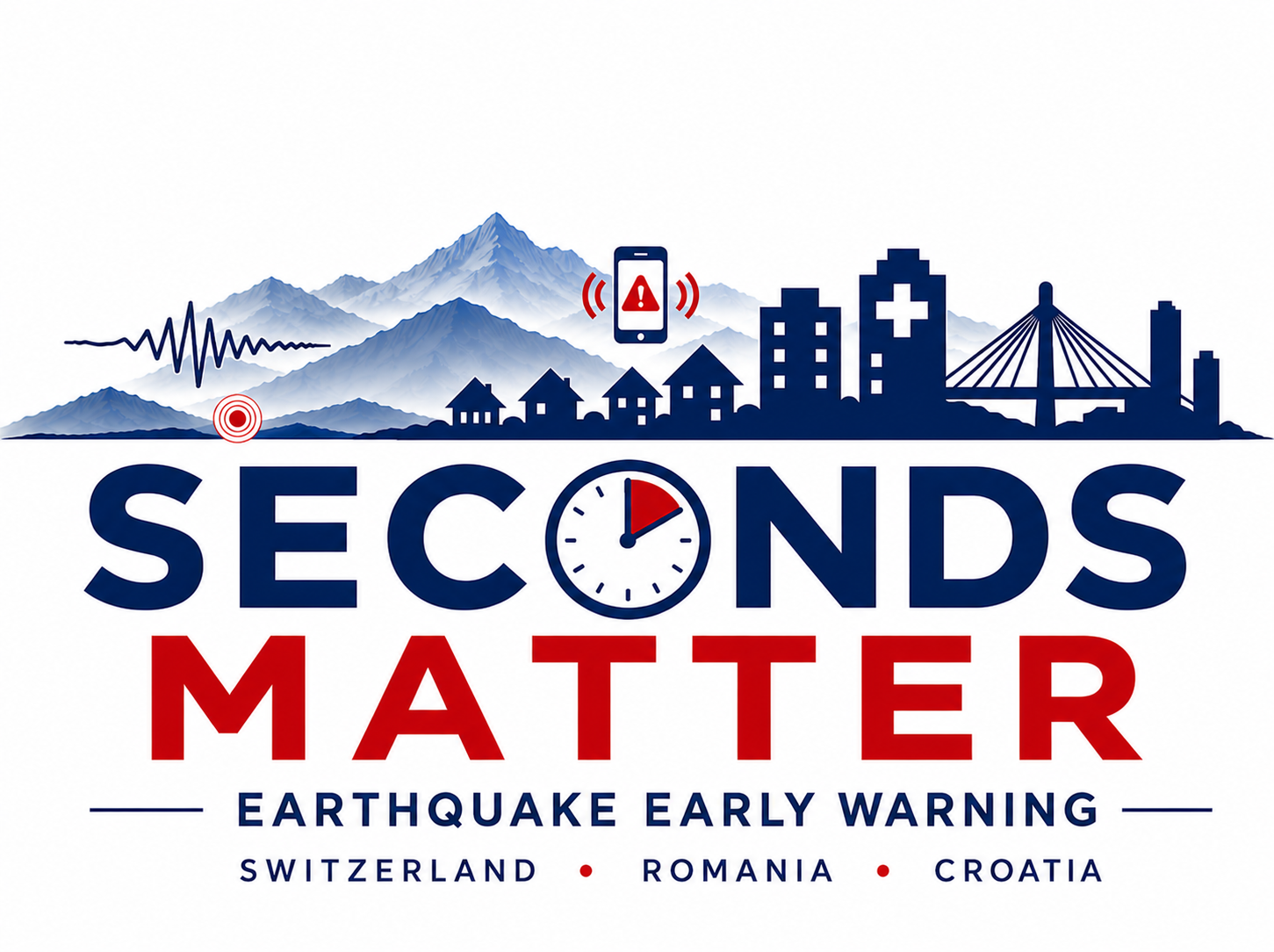 Seconds Matter